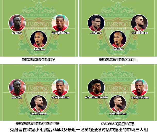 包含沃特福德主场大败，陷入保级泥潭的词条