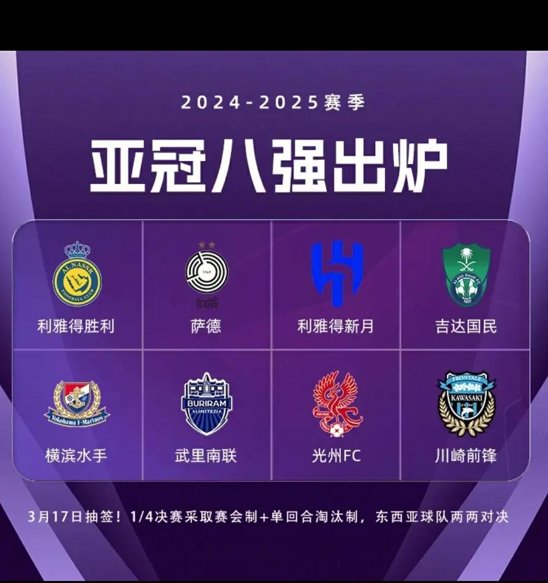 亚冠赛事竞争激烈，球队实力角逐蓄势待发的简单介绍