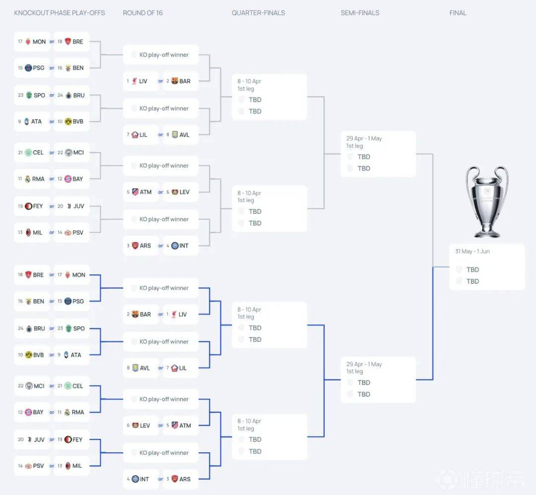 卢森堡队奇迹发生，晋级欧洲杯淘汰赛！