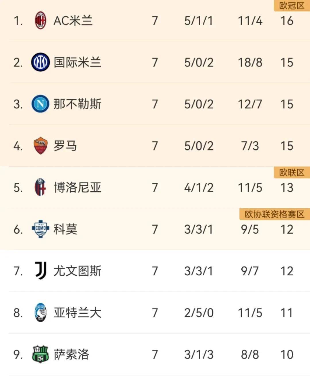 爱游戏app-尤文图斯客场逆转佛罗伦萨，豪取三分