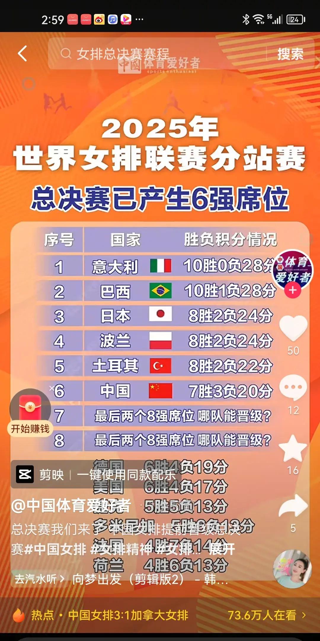 关于联赛新排名出炉，球队冲刺前四艰难的信息